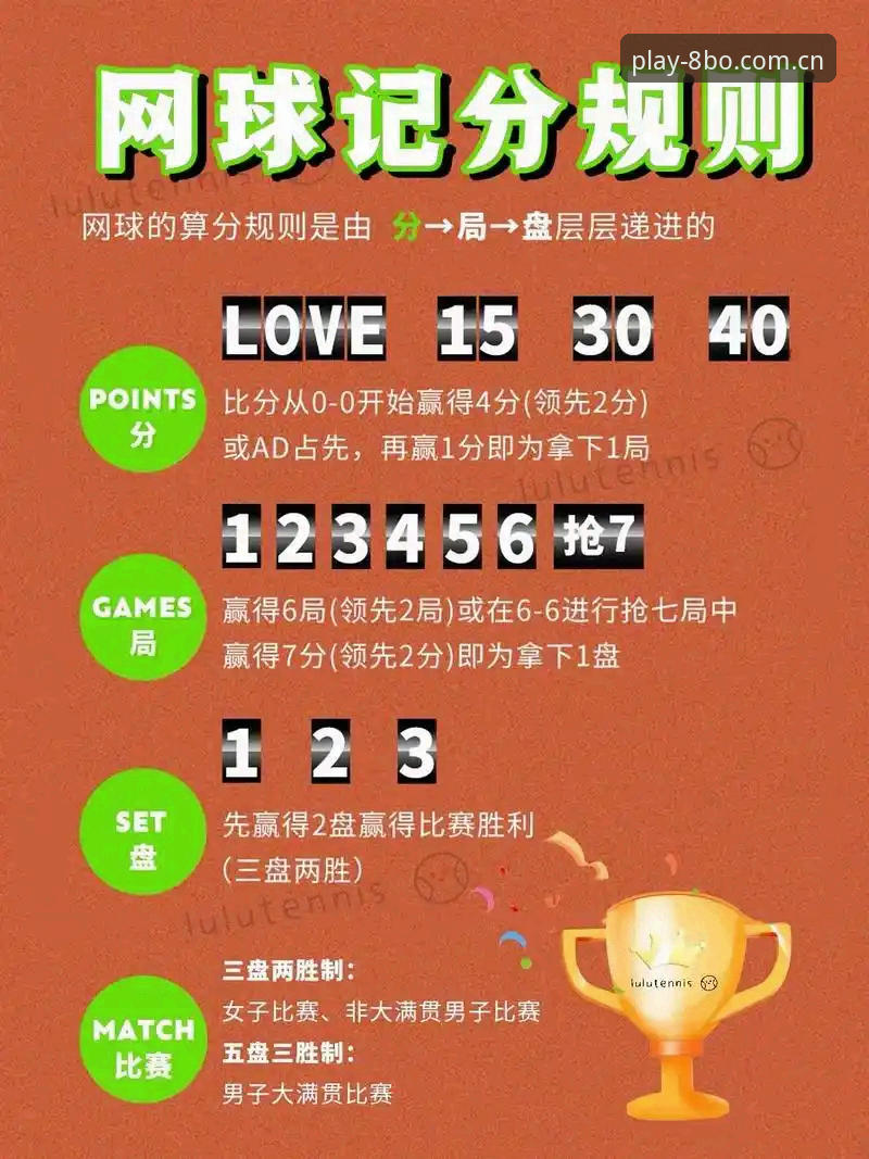 博体育网址官方入口使用指南：从赛程查看到比分kit的5个实用技巧